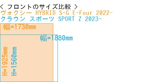 #ヴォクシー HYBRID S-G E-Four 2022- + クラウン スポーツ SPORT Z 2023-